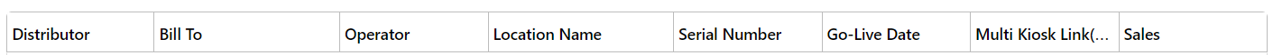 International Distributor Report.png