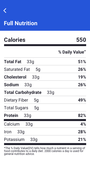 365Pay App - Nutritonal Information Screen