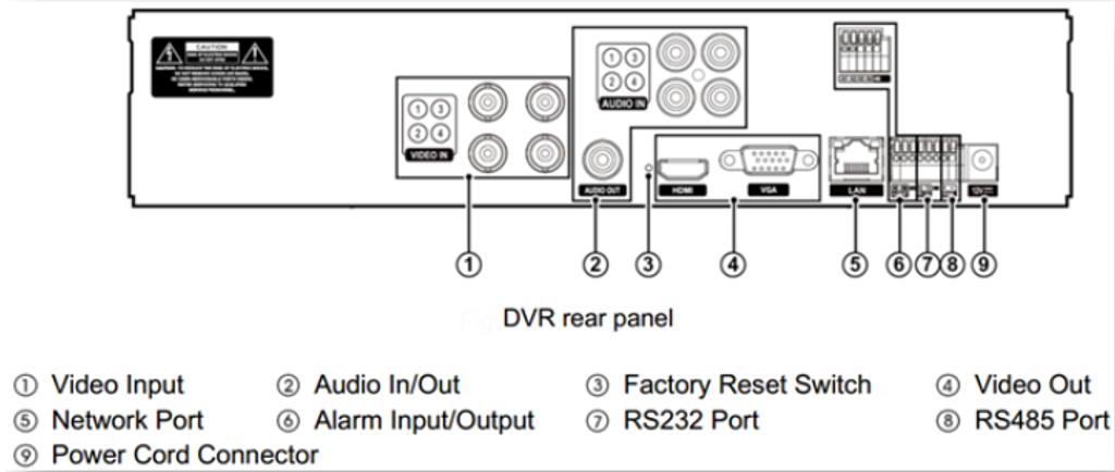 Image3_-_REVO_DVR_Physical_Installation_Guide.PNG