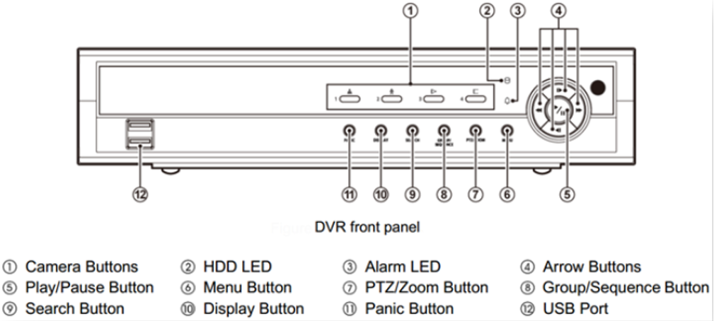 Image2_-_REVO_DVR_Physical_Installation_Guide.PNG