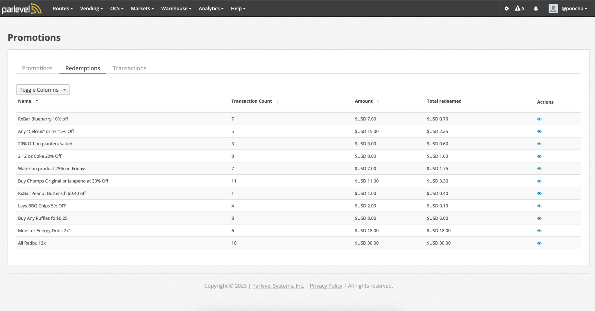 Parlevel VMS - Promotions Page - Redemptions.png