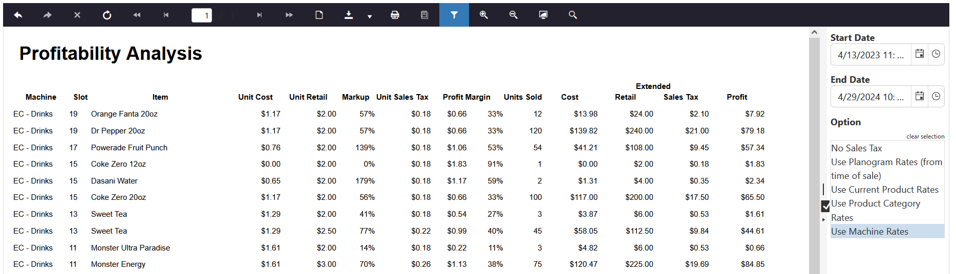 AVLIve - Reports - Profitablity Analysis Report Example.PNG