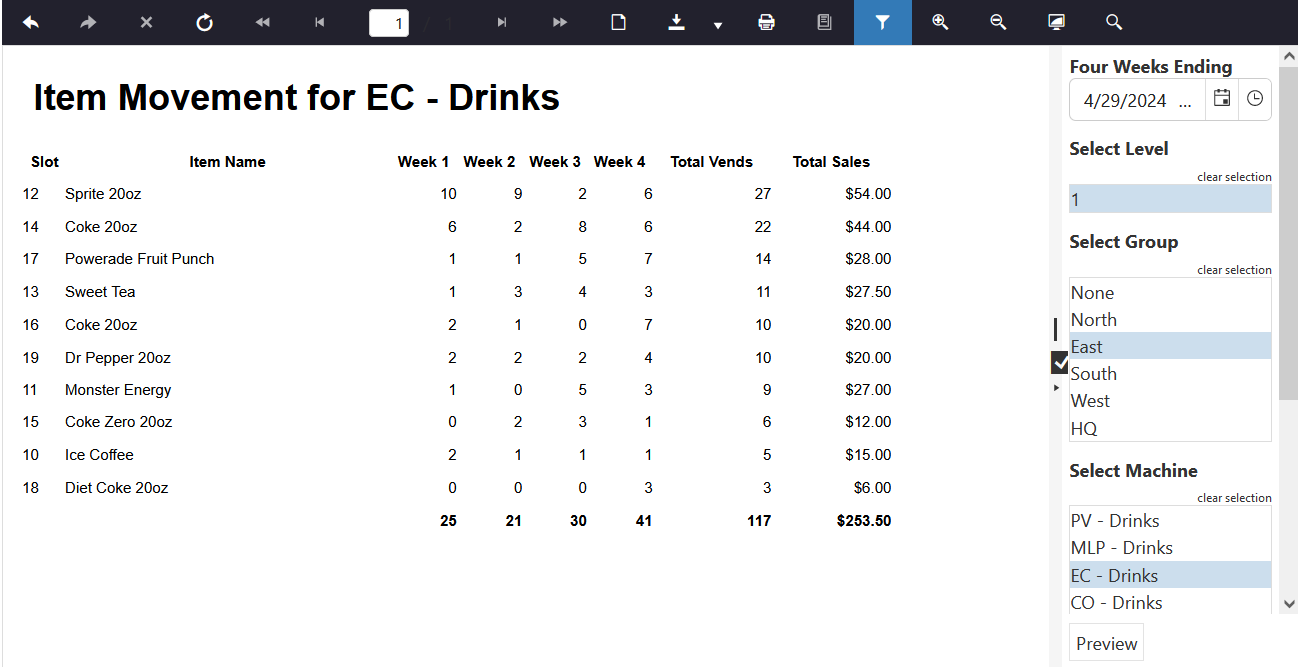 AVLIve - Reports -Item Movement Report Example.PNG