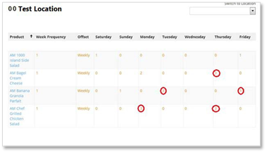 AMS - Market Schedule Updated Example.png
