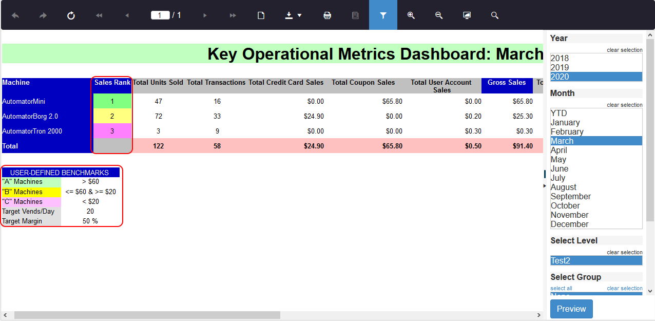 Key Operational Metrics.PNG