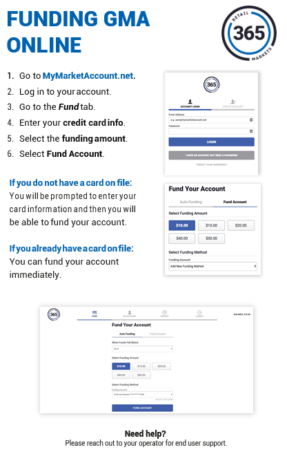 GMA Funding Online Wing Card