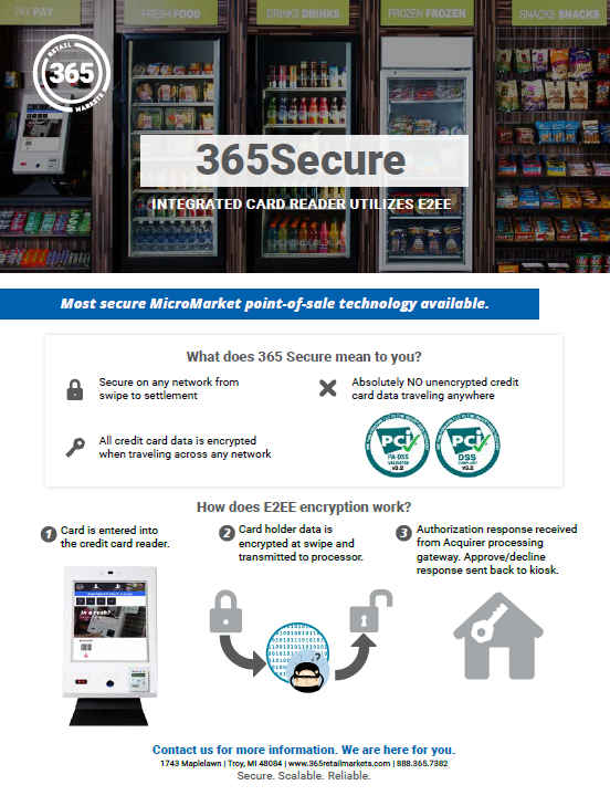 365 - Market Security Flyer.png