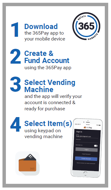 365Pay with AirVend Wing Card.png