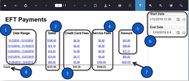 Airvend - Heartland EFT Payments.png