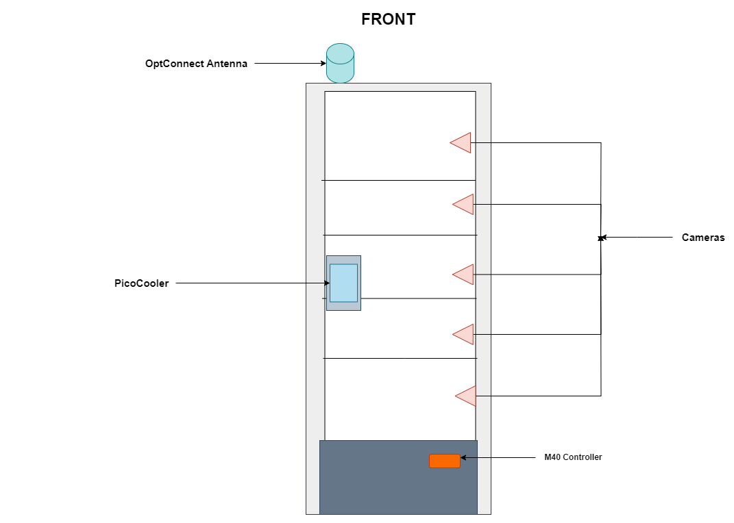 PicoCooler Vision - Diagram - Front view.png