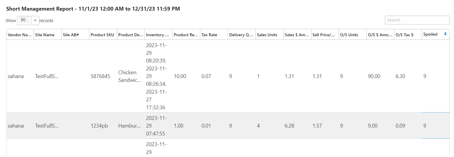 ADM - Reports - Short Management Report - example.png