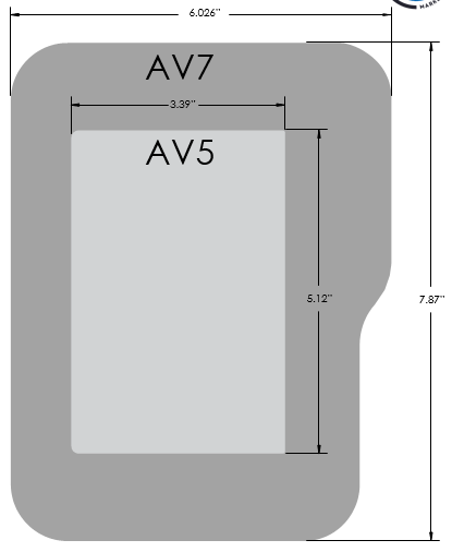 AV5 and AV7 - screen size comparison