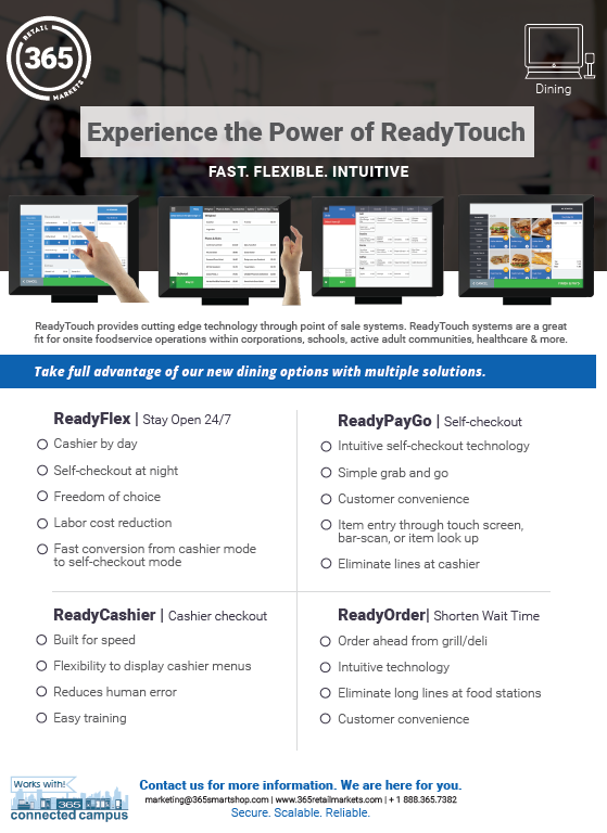 readytouch modes