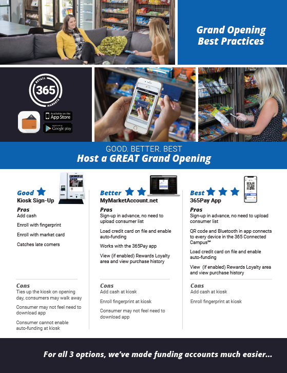 mceclip0.png grand opening best practices wing card