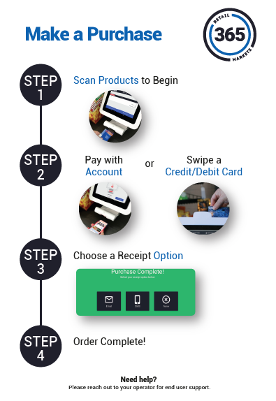 NanoMarket - Make a Purchase Wing Card
