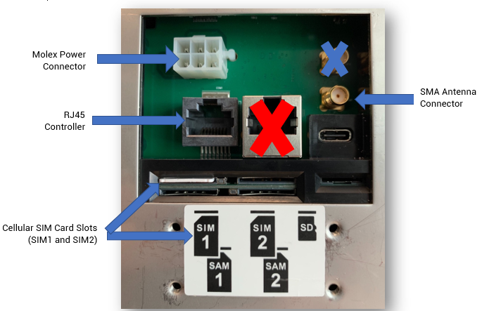 365 - PicoCooler Hardware Ports.png