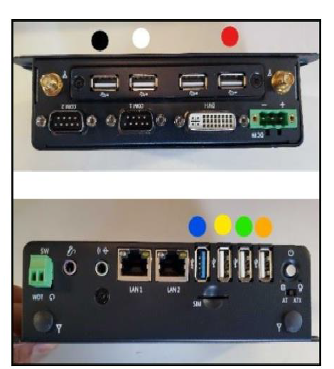 Parlevel - Micro Market CPU process - Color Coded PC Connections.png
