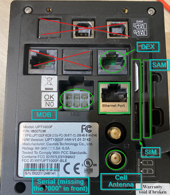 Parlevel - Pay Plus Device Ports Ethernet.png