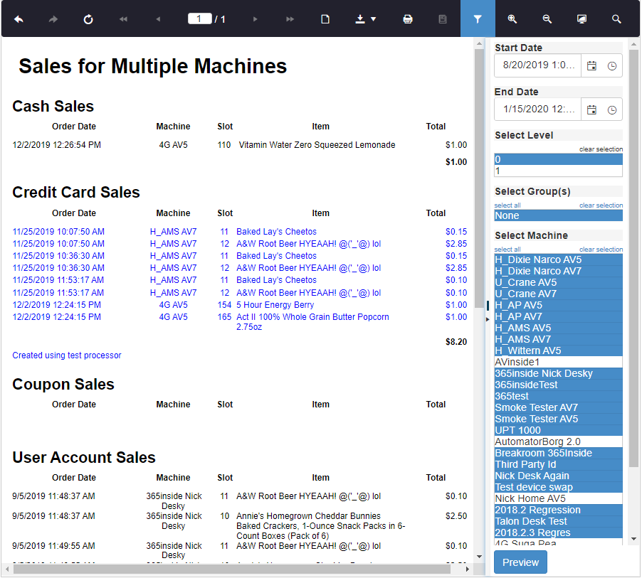 Sales By Machine.PNG