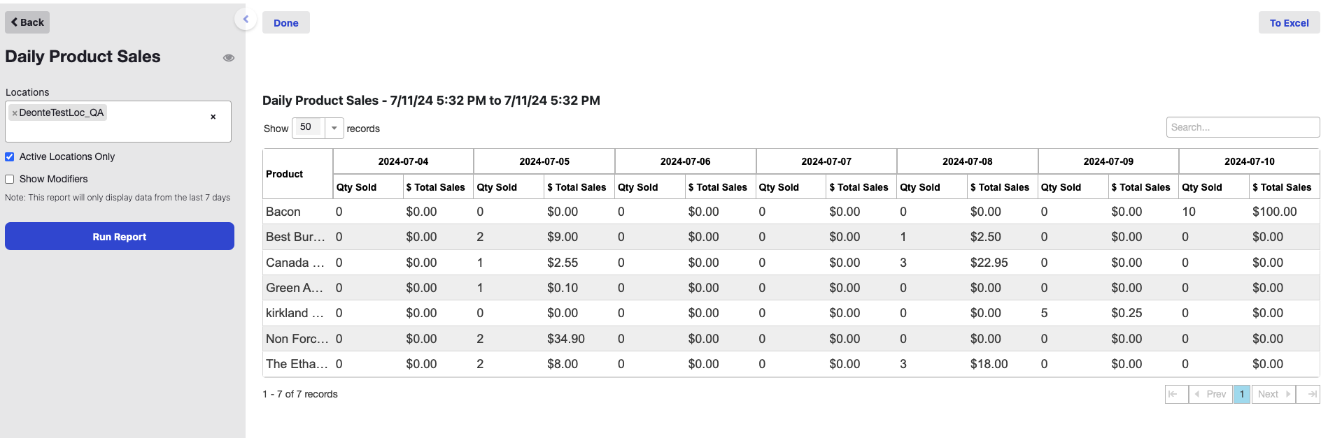 ADM - Reports - Daily Product Sales Report - Without Modifiers.png
