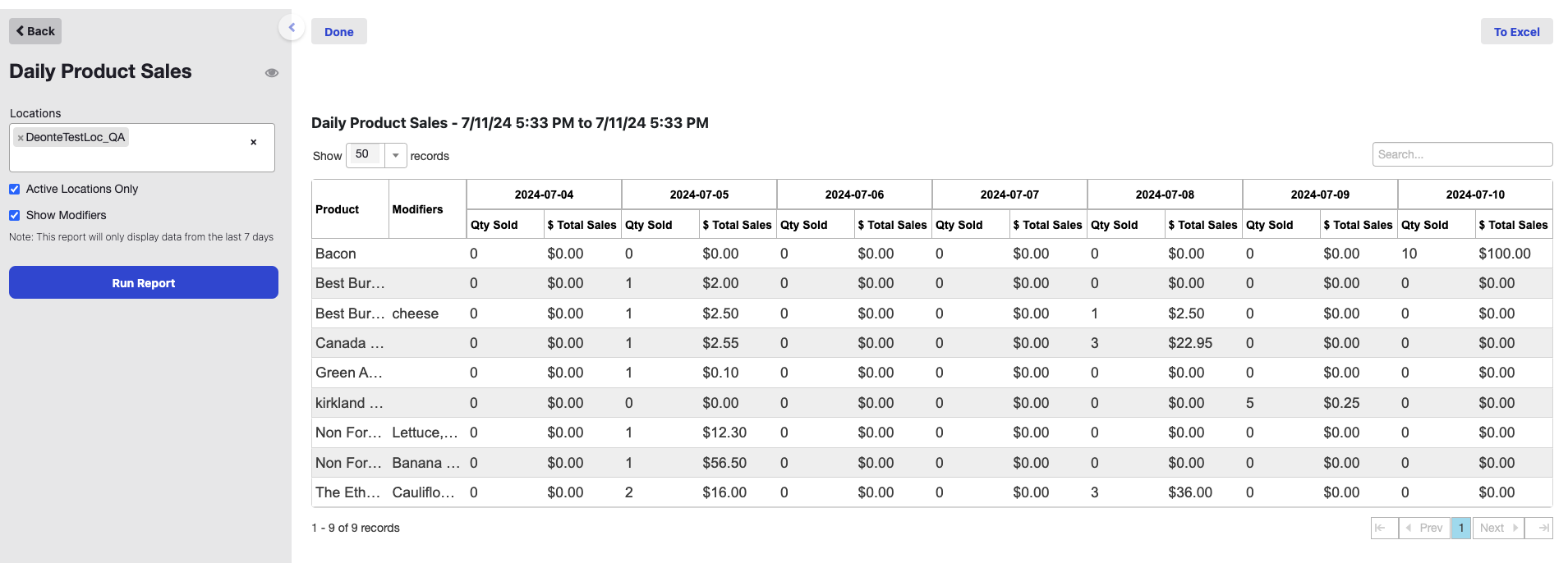ADM - Reports - Daily Product Sales Report - With Modifers.png
