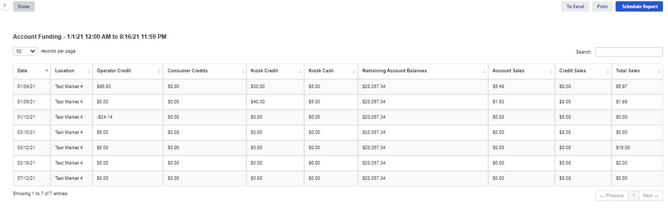 ADM - Reporting - Account Funding Example