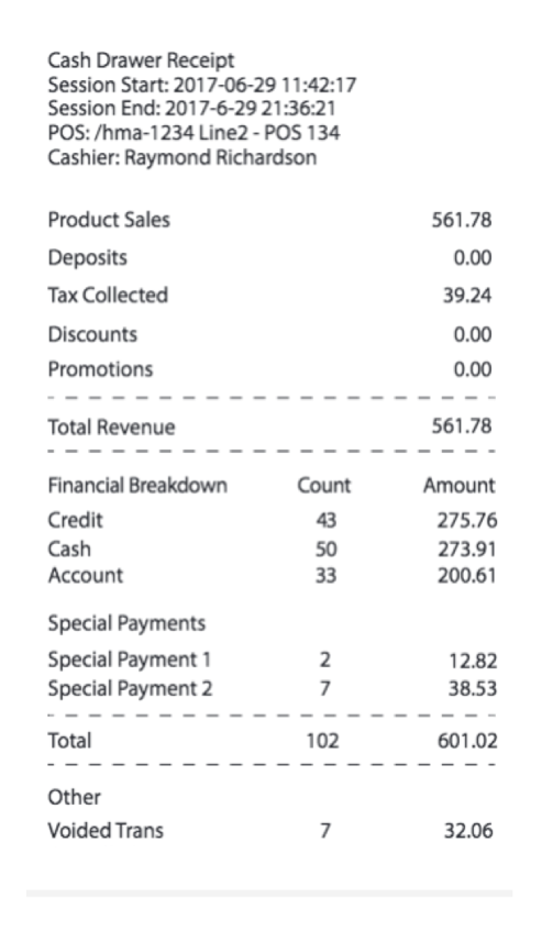 Cash Drawer Receipt Example.png