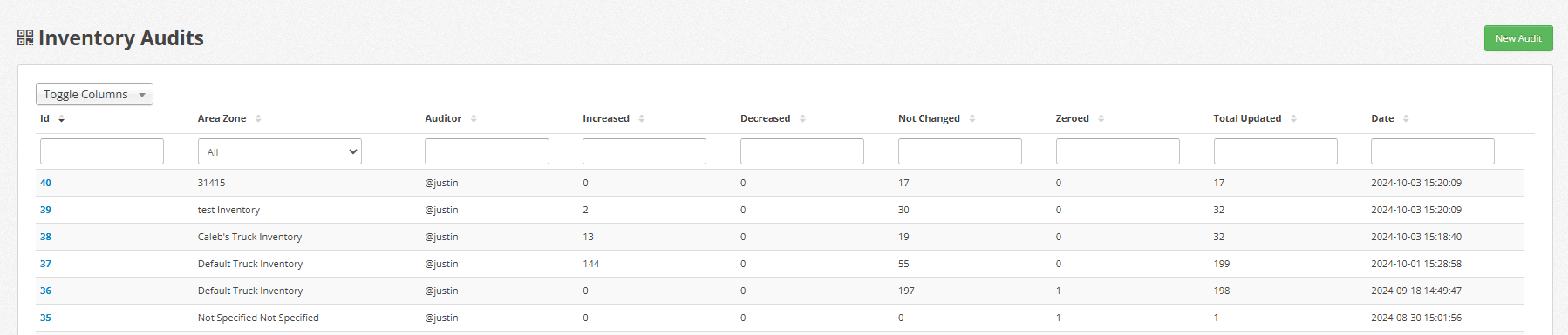 Parlevel - VMS - Inventory Audits Page.png