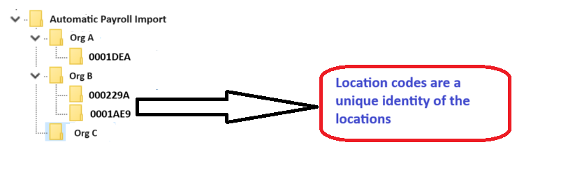 365 - Payroll deduct naming.png