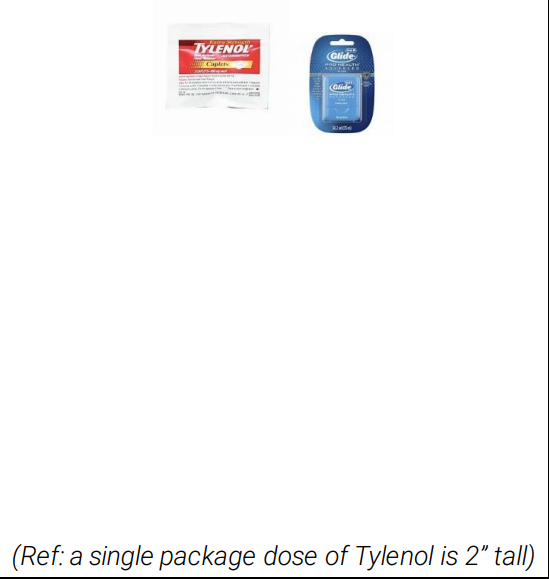 General - Sundries NotOk.PNG