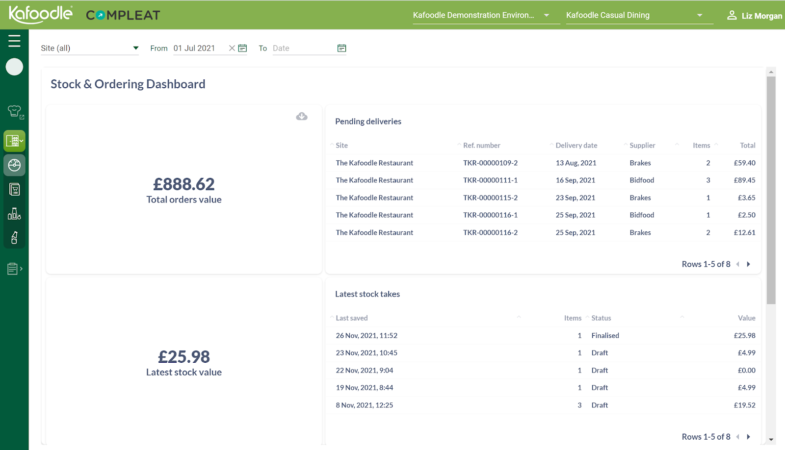 Graphical user interface, table

Description automatically generated