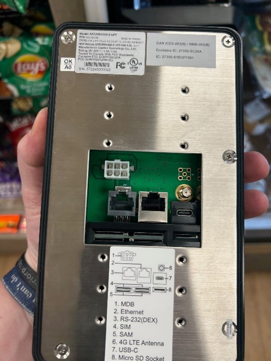 Pico unit - back