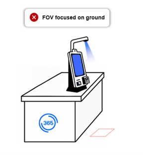 MarketSight - Not Reccomended Counter Placement 2.png