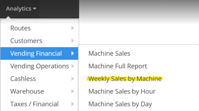 Parlevel VMS - Weekly Sales by Machine Route.png