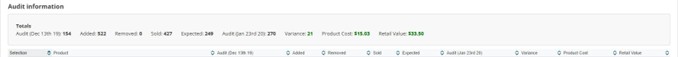 Parlevel - Audit Variance Report Columns.jpg
