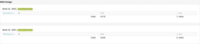 Parlevel - Weekly Sales By Location Report Columns.jpg