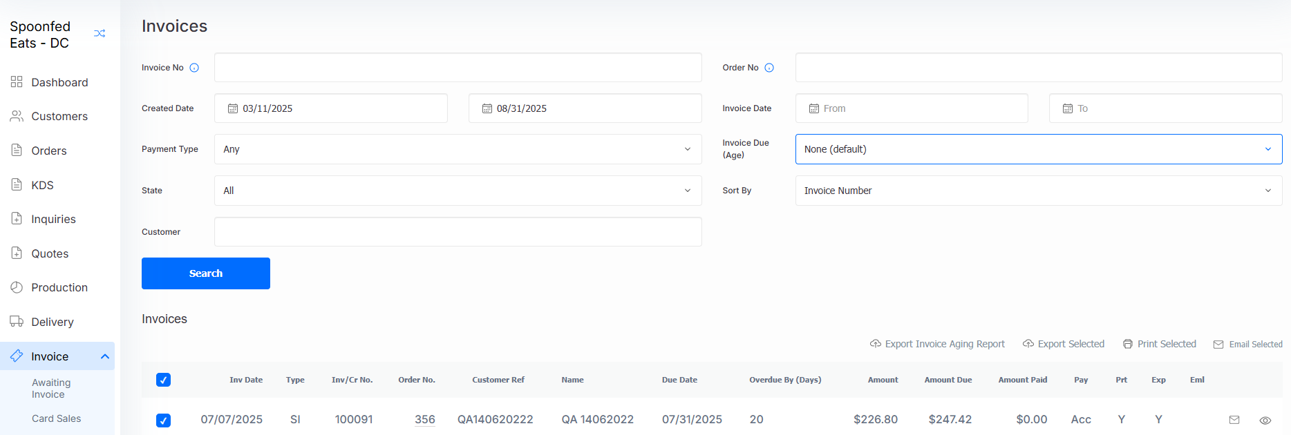Spoonfed - Invoice Aging Report