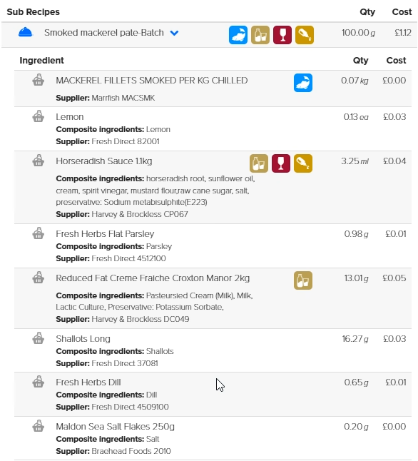 Kafoodle - Sub Recipe Expanded.png