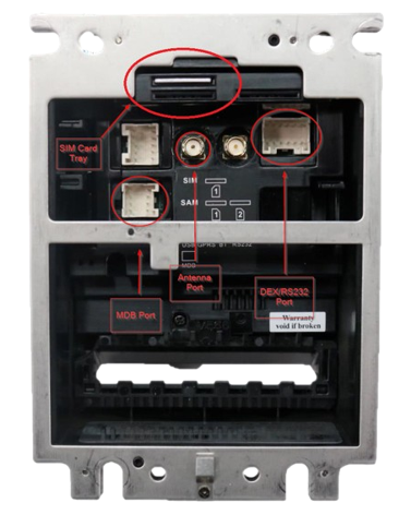 Parevel - PepsiCo Omni Device.png