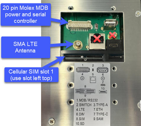 Pico Unit - S1U365 - back of unit with port descriptions.jpg