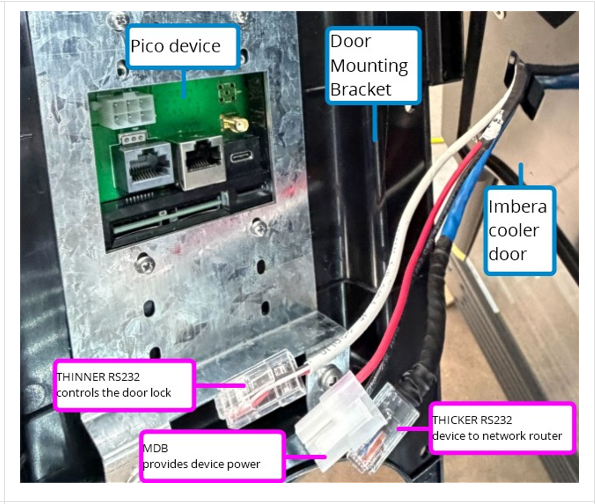 PCV Imbera - Identifying Cable Connections - Image 2.png