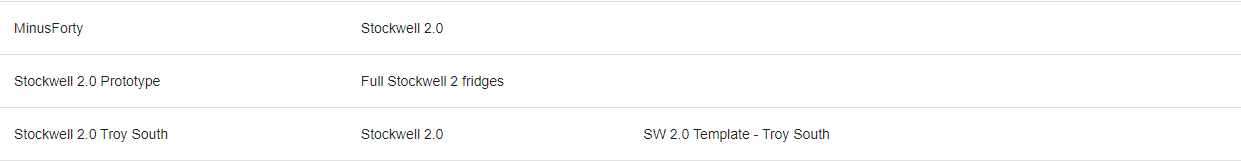 Stockwell - Planogram Template Example