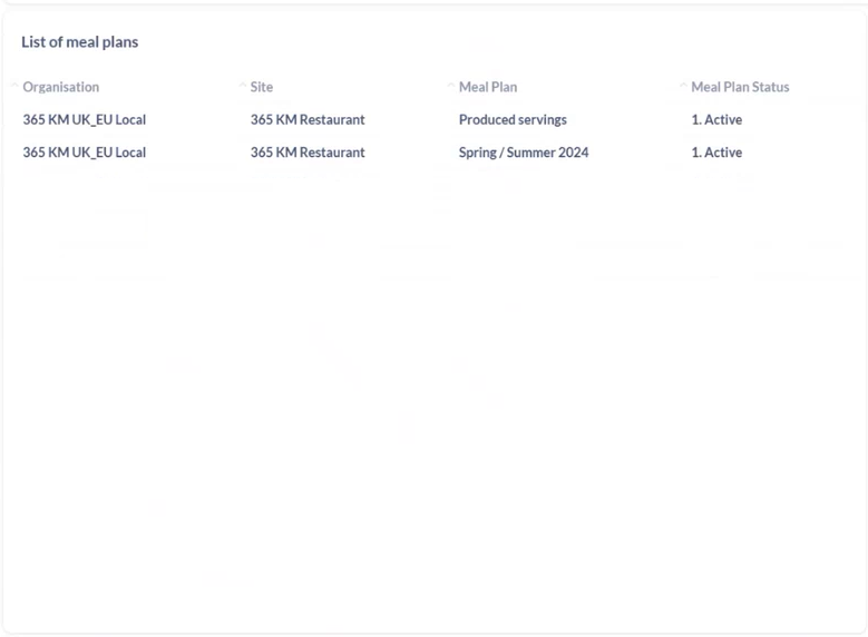 Kafoodle - Reports- List of meal plans.png