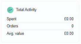 Spoonfed - Customer Module V2 - Organization Details Total Activity Card