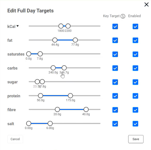 Kafoodle - Forecasting and Consumed Servings - Edit Full Day Targets.png