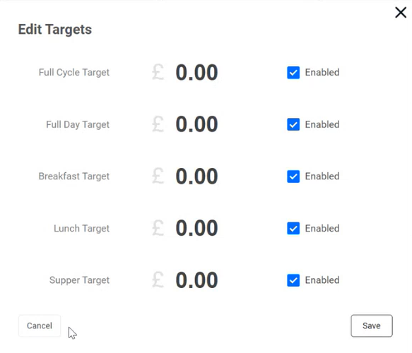 Kafoodle - Forecasting and Consumed Servings - Edit Targets for Cost.png