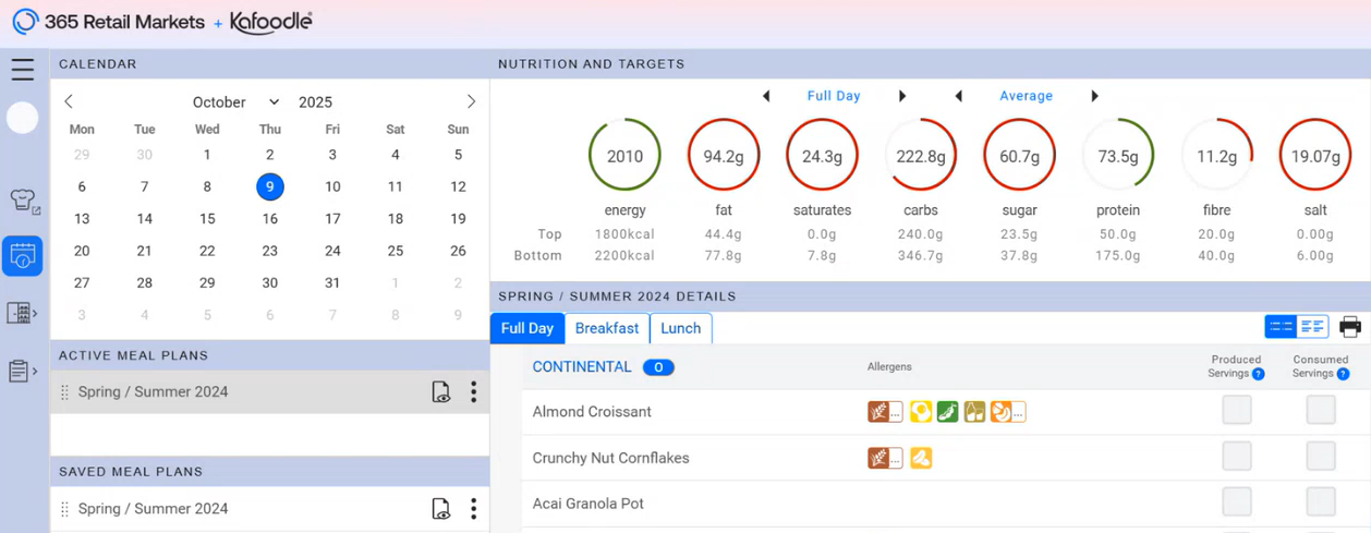 Kafoodle - Navigate to the Meal Planning Dashboard -  Active Meal Plan in place.png