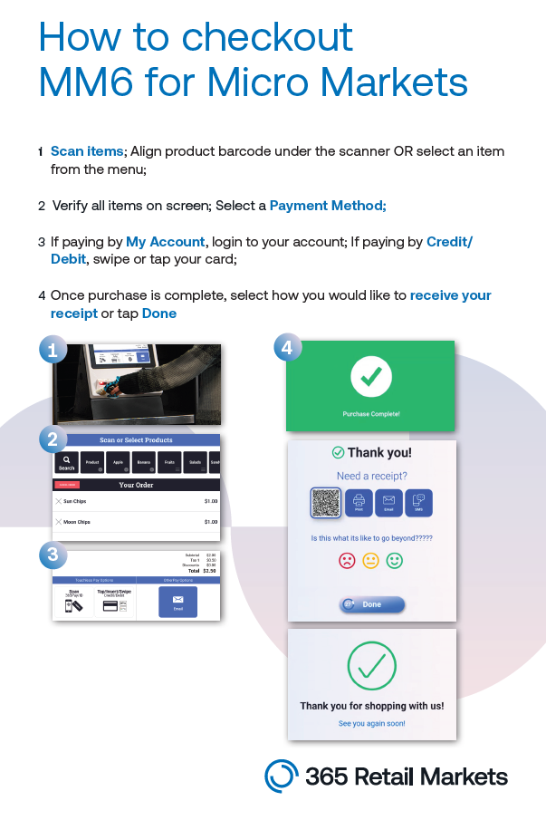 PDF - How to Checkout MM6 for Micro Markets.png