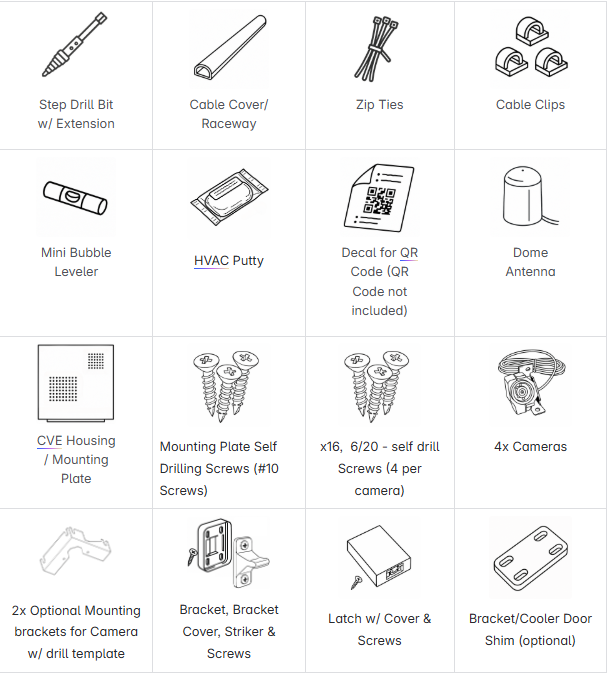 CV Express - Kit Pieces