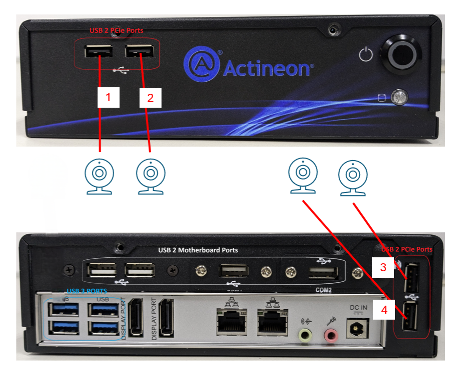 CV Express - USB Camera PC Locations